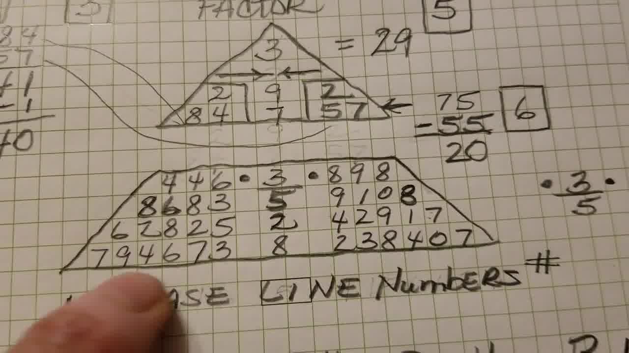 free numerology 
  video
